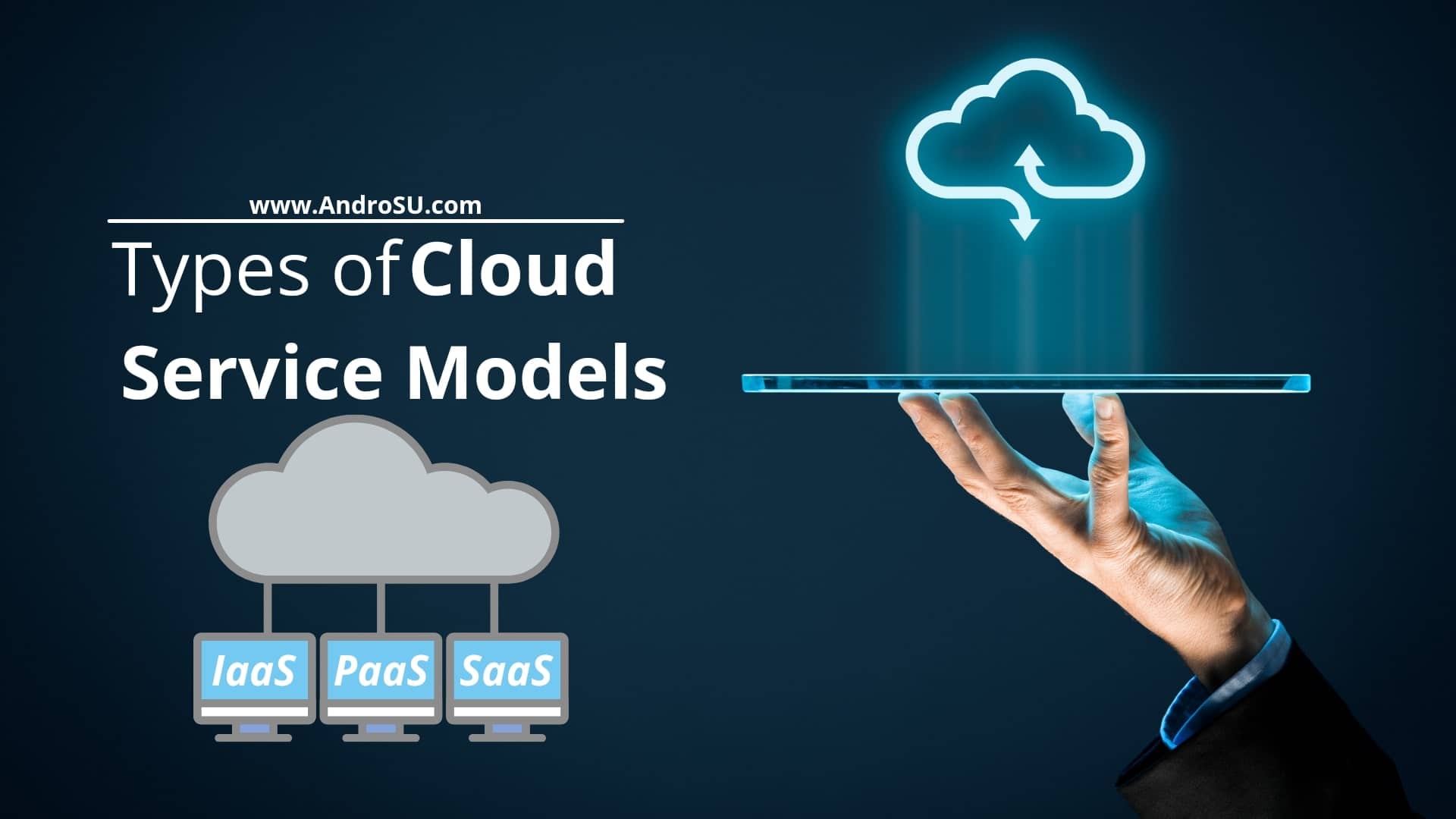 The Three Cloud Service Models: Characteristics & Advantages