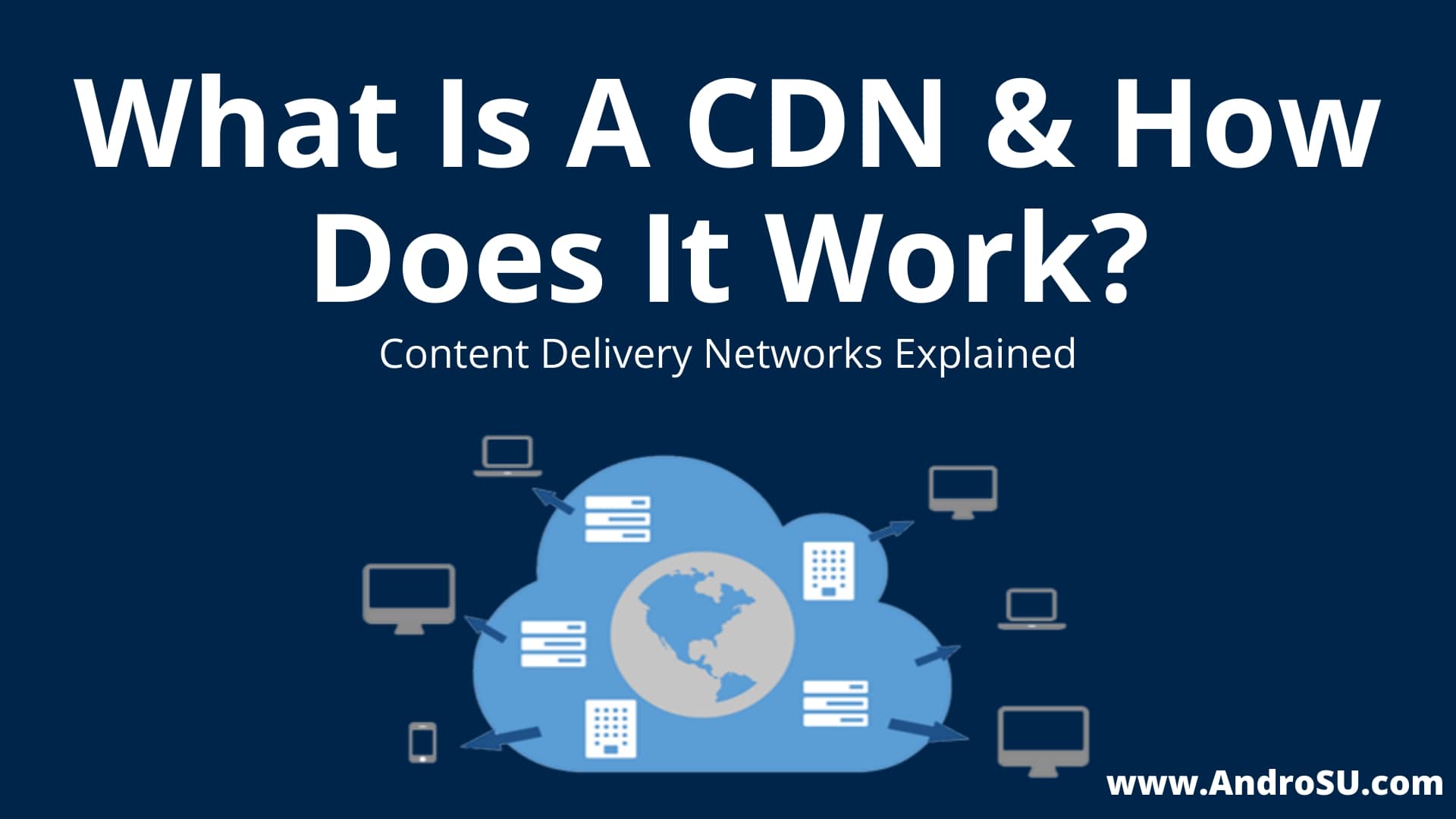 What is CDN, How CDN Works, Explain CDN
